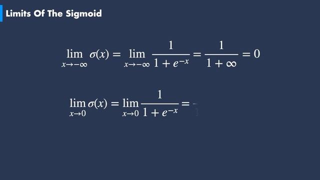 The Sigmoid Function Clearly Explained смотреть онлайн