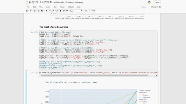 Machine Learning : 05 Top10 Countries смотреть онлайн