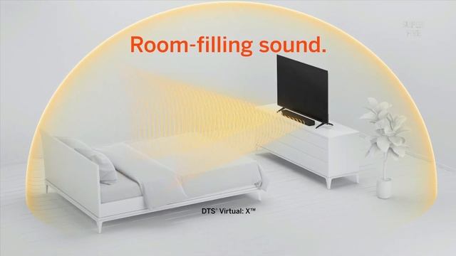 Best Small Soundbar for TVs of 2024 [Updated] смотреть онлайн