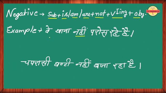 Present Continuous Tense | Present Progressive tense | #englishgrammar смотреть онлайн