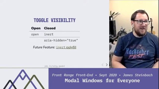 Modal Windows for Everyone смотреть онлайн