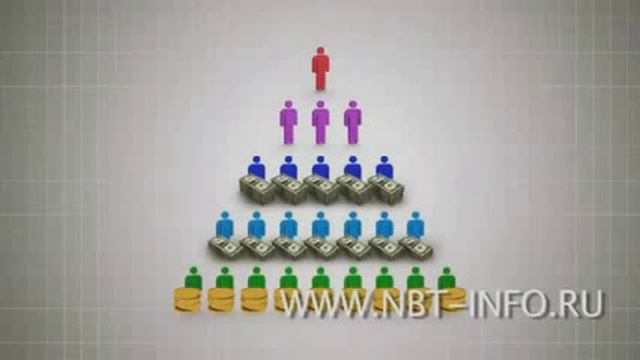 Мифы и заблуждения о сетевом маркетинге! смотреть онлайн