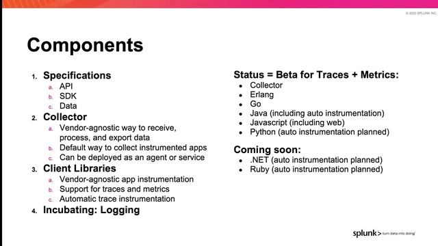 Open Source in Application Monitoring смотреть онлайн