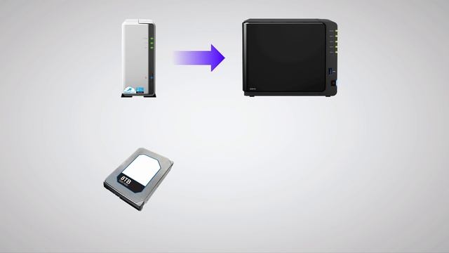 How to Migrate to Another Synology NAS by Swapping Drives смотреть онлайн