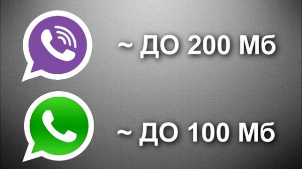 ✅ 5 ПРИЧИН ПЕРЕЙТИ СО SKYPE И VIBER НА TELEGRAM [BAS Channel]