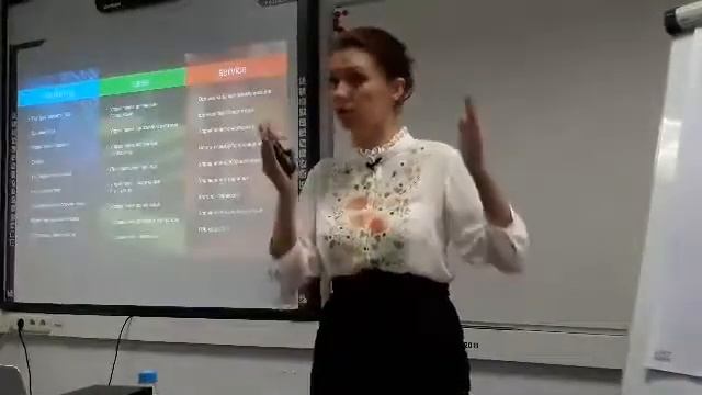 Управление продажами в CRM. Часть 1 смотреть онлайн
