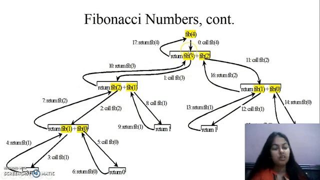 Print Fibonacci Series Using Recursion | Recursion in Python | CBSE CLASS -XII | COMPUTER SCIENCE смотреть онлайн