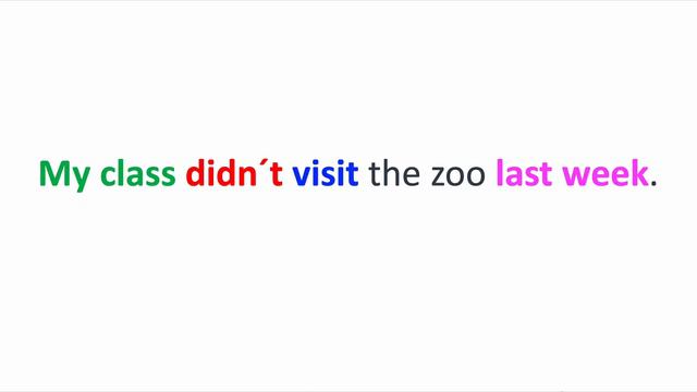 The easiest way to learn the negative in the past simple Lesson 104 смотреть онлайн