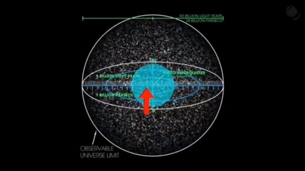 Строение и эволюция Вселенной.