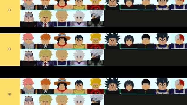 All star Tower Defense Character Tier list (before update) смотреть онлайн