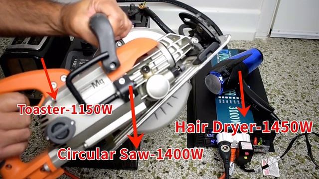 Top 5 Best Solar Inverter Review in 2024