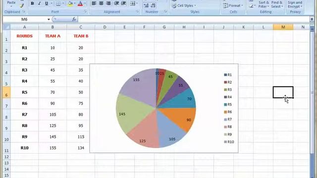Excel basic in tamil - Protect sheet/cell, chart, Pivot table explain - part 4/4 смотреть онлайн