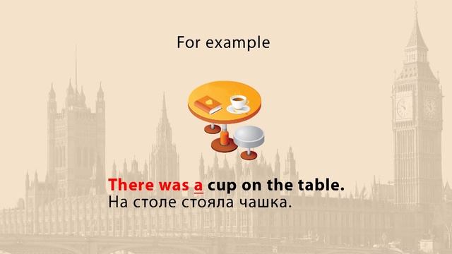Артикли. Неопределенный артикль "а". Видеоурок по английскому языку 5-6 класс смотреть онлайн