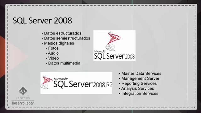 Que es SQL Server смотреть онлайн
