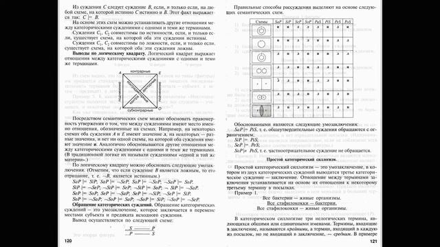 07-08. СЕМЬ ВОПРОСОВ ЭКСПЕРТАМ МИНОБРНАУКИ, РАН и ФГБНУ НИИ РИНКЦЭ (Сократ + Учебники МГУ+...) смотреть онлайн