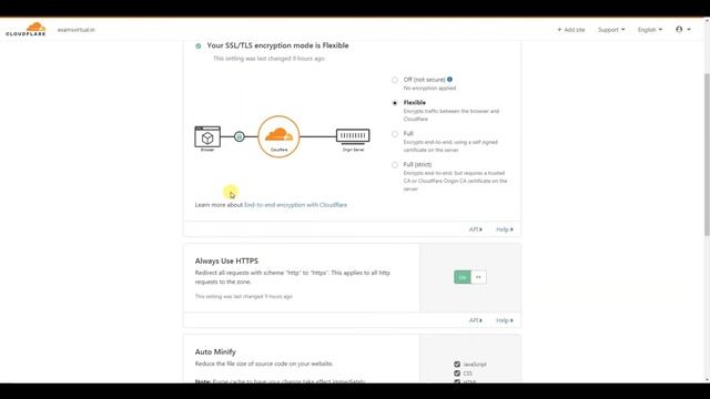 How to set cloudflare free SSL on your wordpress website смотреть онлайн