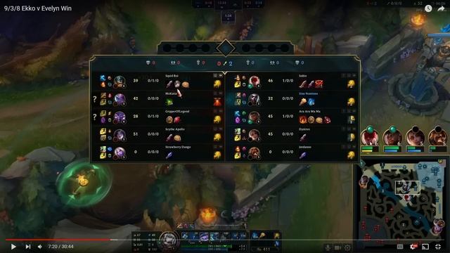 Multi-Game Gold Jungle Coaching смотреть онлайн