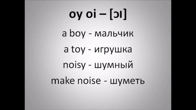 Урок 18 Новые слова 1 смотреть онлайн