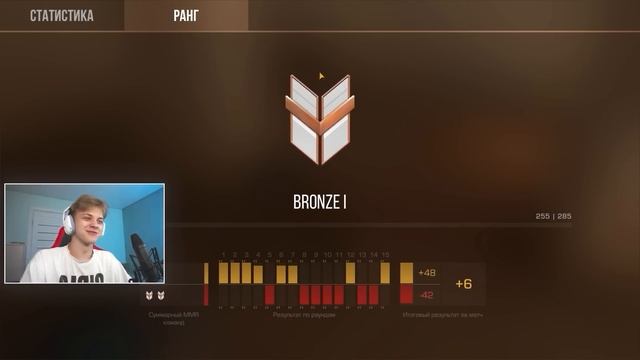 Что если ВЫИГРАТЬ только НОУСКОПАМИ на БРОНЗАХ?! (угар) смотреть онлайн