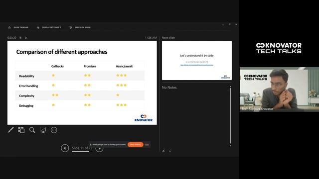Knovator Tech Talk Episode 5 | Learn Asynchronous Programming in Node.js смотреть онлайн