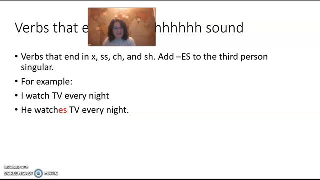Simple present tense. English grammar class смотреть онлайн