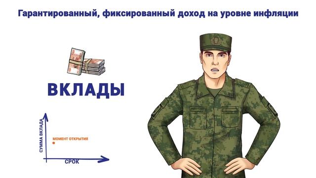 Как накопить, сохранить и приумножить свои сбережения смотреть онлайн