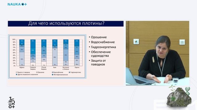 Плотины и реки: хорошо ли им вместе? смотреть онлайн