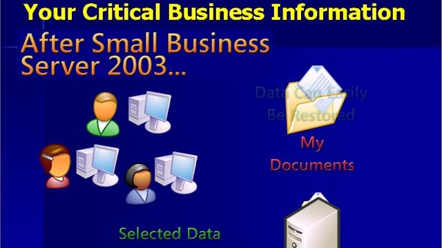 Introduction to Small Business Server 2003 - Part 1 смотреть онлайн