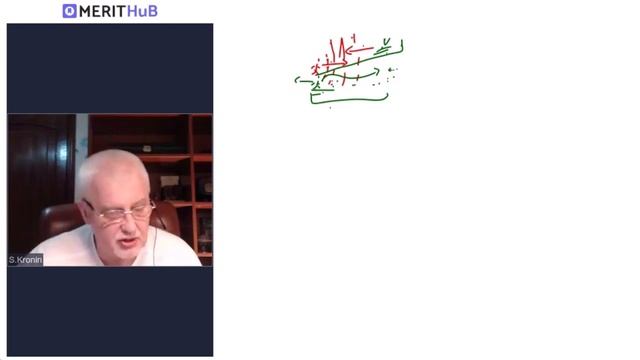 Кронин С. Что можно сделать, если желание играть сразу прекращается, когда в меня летит критика? смотреть онлайн