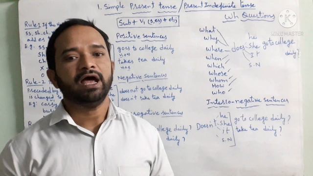 SIMPLE PRESENT TENSE/Positive , Negative,Interrogative(HE,SHE,IT)/English by Venkatesh смотреть онлайн