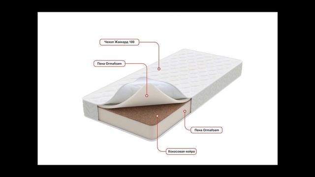 Матрас Teeny Sleep (140х190 см) смотреть онлайн