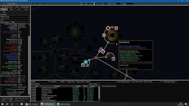 [POE 3.21] Path of Building Guide - How to Use Path of Building - PoB Explained смотреть онлайн