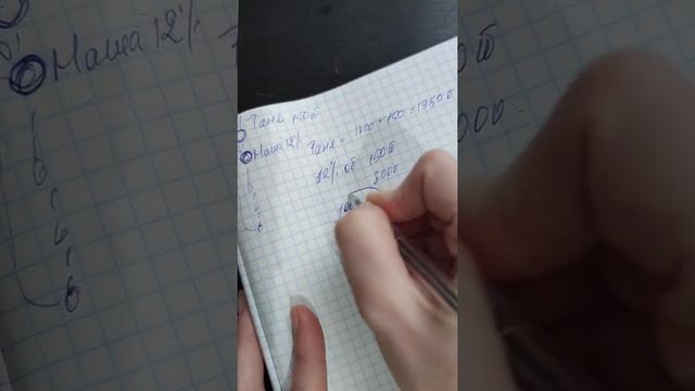 как личный рекрутинг влияет на твой доход?