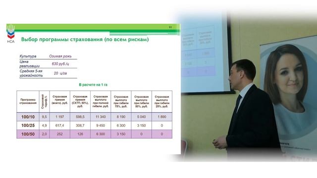 Есиков Юрий «Сельскохозяйственное страхование с государственной поддержкой как механизм обеспечения смотреть онлайн