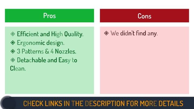 ✅ 5 Best Paint Sprayer For Cabinets in 2024 [Top Reviews] смотреть онлайн