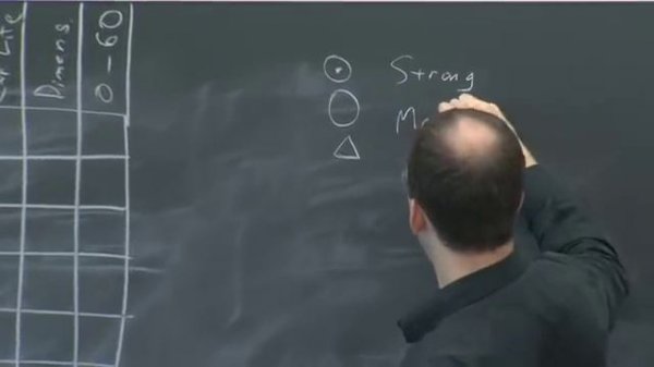 Lecture 4: Quality Function Deployment (QFD) and House of Quality