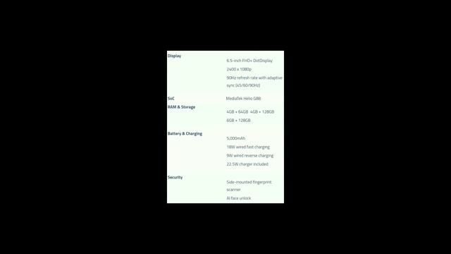 Redmi 10 - 50MP Camera, MediaTek Telio G88, Display 6.5 inch 90Hz, MIUI 12.5+Android 11, 22.5W? смотреть онлайн