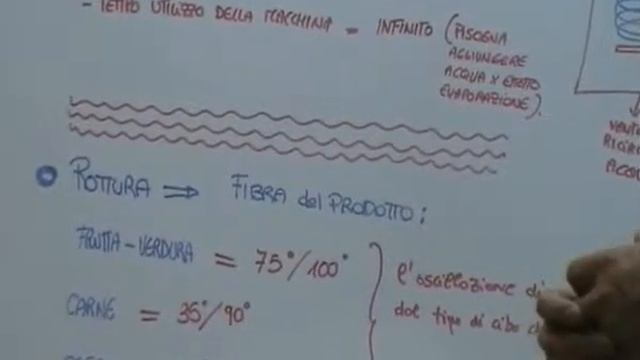 Мастер класс по оборудованию Sirman часть 1 смотреть онлайн