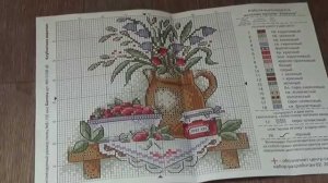 "Клубничное варенье" от "Panna": обзор набора и результат вышивки