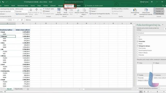 Excel - Kontingenčné tabuľky - Tlačidlá + / - plus a mínus смотреть онлайн