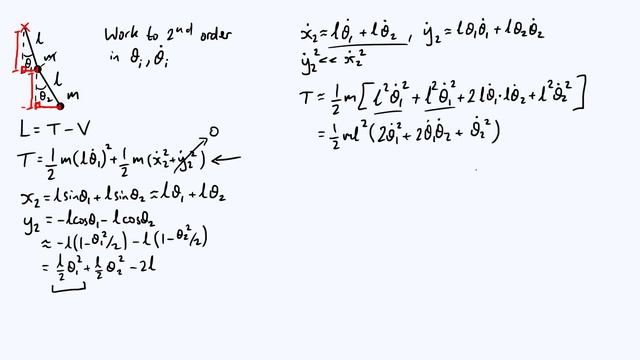 Double pendulum: equations of motion for small oscillations смотреть онлайн