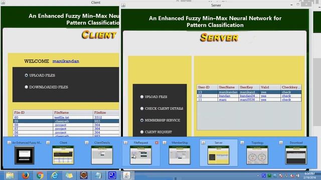 An Enhanced Fuzzy Min Max Neural Network For Pattern Classification in Java смотреть онлайн