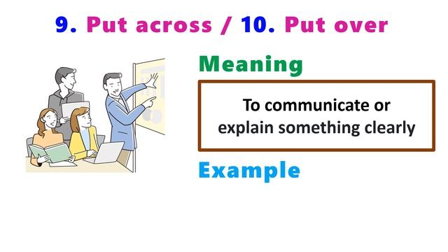 15 Phrasal Verbs with PUT: Put on, Put off, Put up, Put down, Put in, Put out, Put away, Put aside смотреть онлайн
