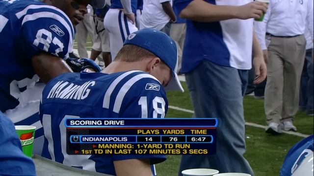 Tom Brady vs. Peyton Manning: 2006 AFC Championship | Patriots vs Colts | NFL Full Game смотреть онлайн