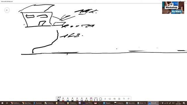 IP Adres? Intro смотреть онлайн