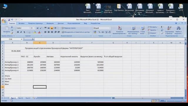2ПСО. Комплексное использование приложений Microsoft Office. Продажи акций брокерской фирмы.