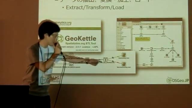 Community & Activity ～OSGeo財団日本支部とその活動の紹介～ смотреть онлайн