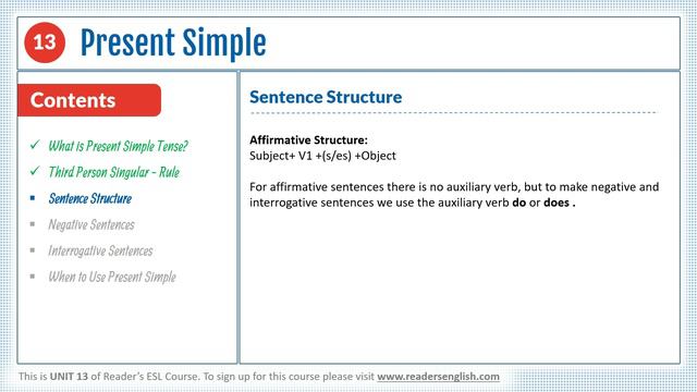 Unit 13 - Present Simple Tense | Present Indefinite Tense | Learn English смотреть онлайн