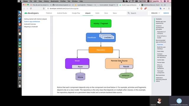 Kotlin basic:#2 Make app android - MVVM architectural - login firebase смотреть онлайн