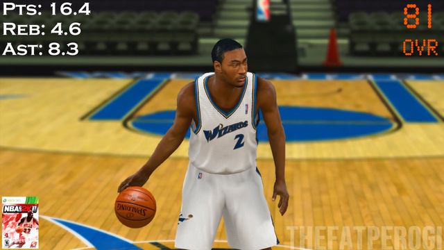 Every 1st Overall Draft Pick in NBA 2K Games! (NBA 2K - NBA 2K20) смотреть онлайн